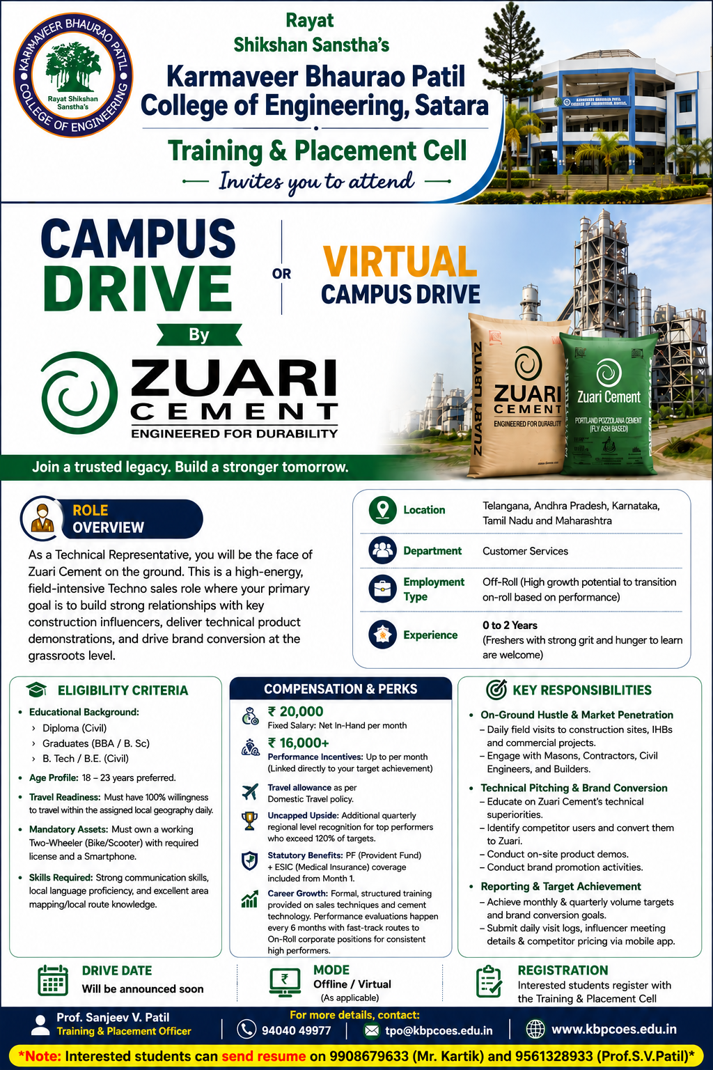 *Note: Interested students can send  resume on 9908679633 (Mr. Kartik) and 9561328933 (Prof.S.V.Patil)*
