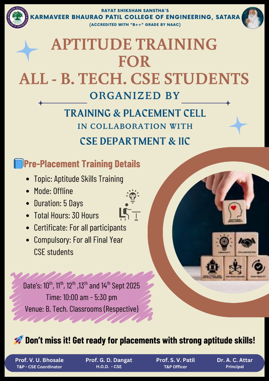 Aptitude Training for Btech Students 