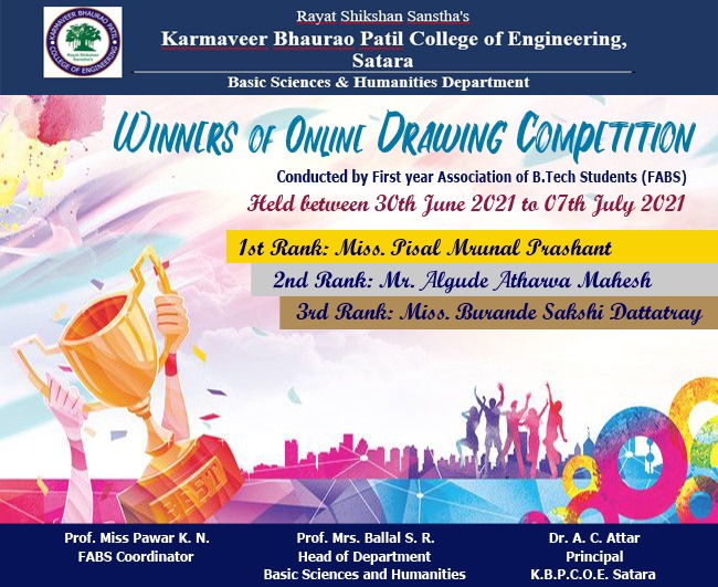 Drawing Competition FABS 2020-21